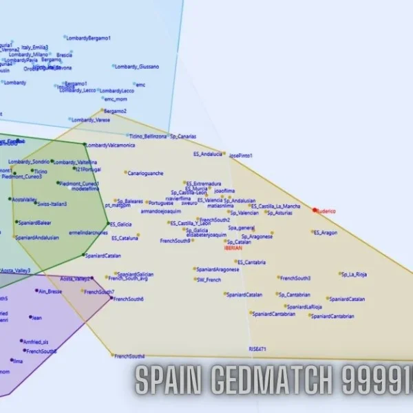 Spain Gedmatch 999915 Results